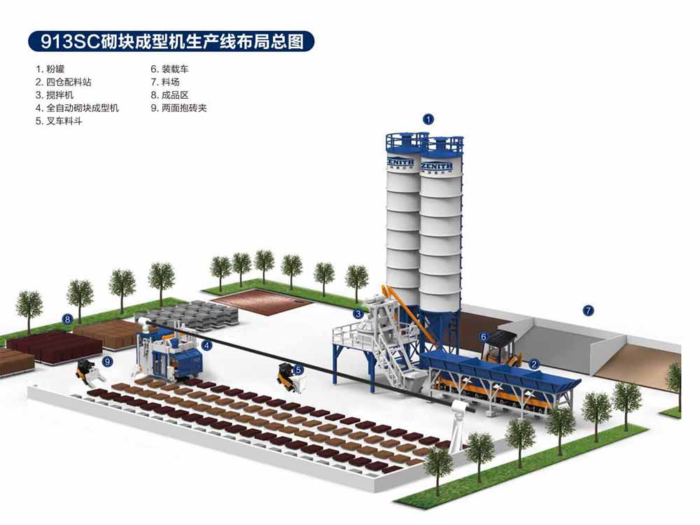 免燒制磚機價格