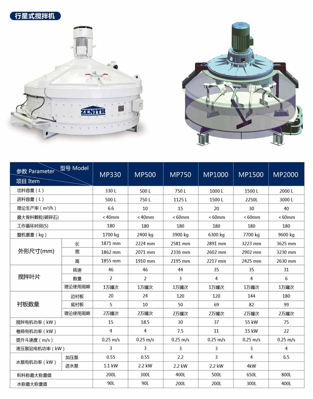 生產(chǎn)水泥磚機(jī)