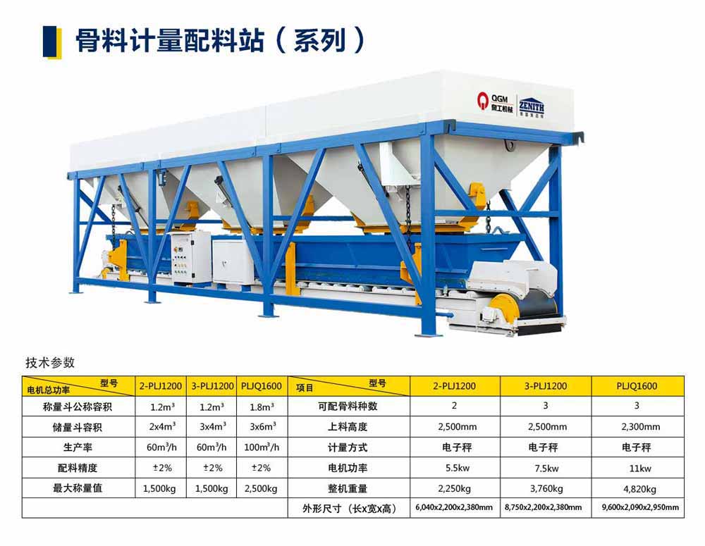 移動式砌塊成型機