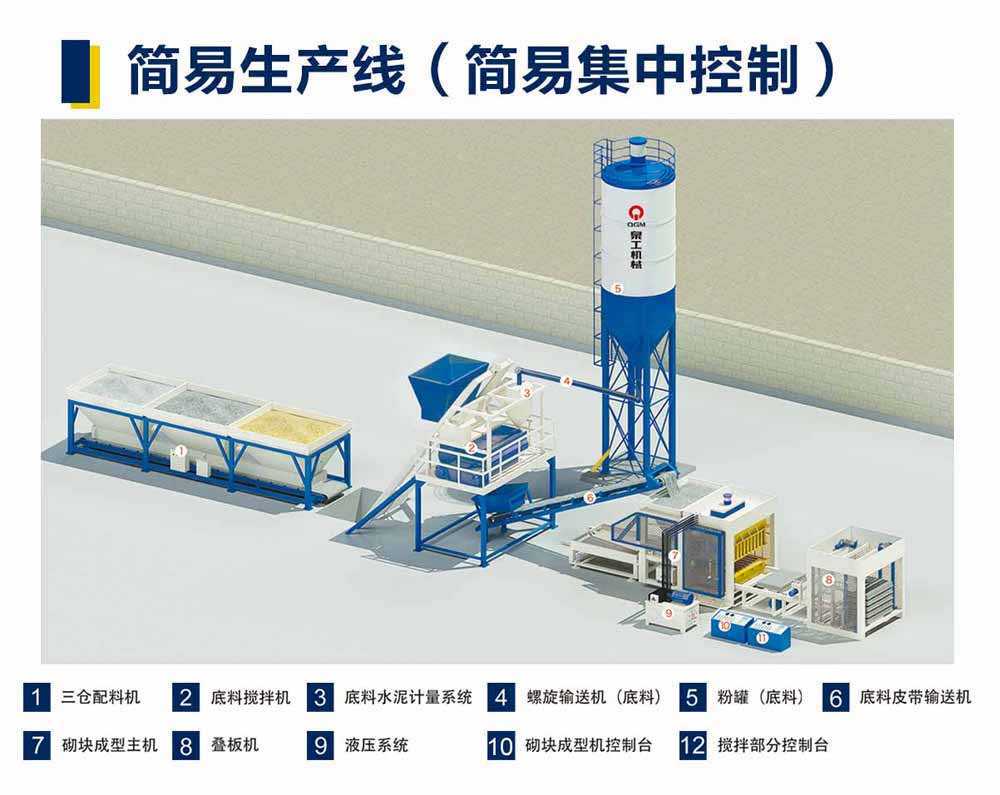 免燒磚制磚機