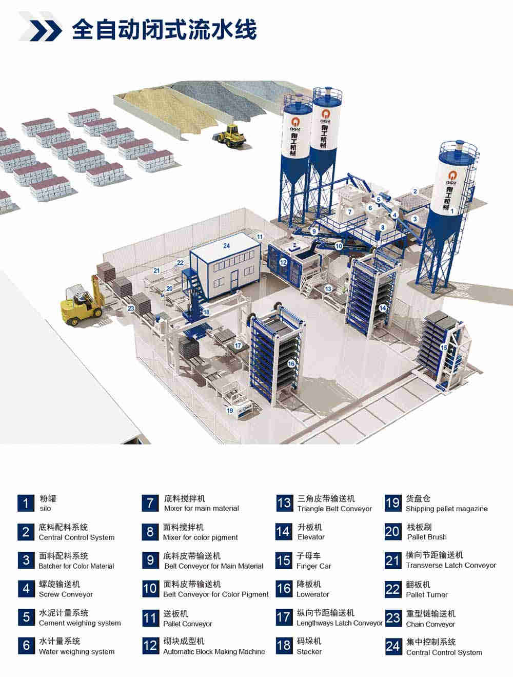 水泥路面砌塊成型機