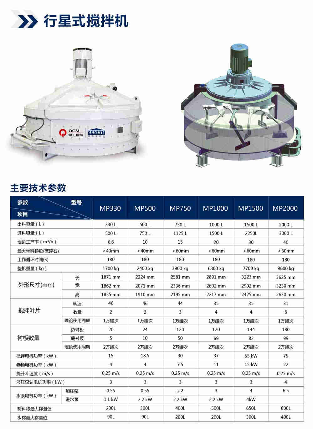 空心砌塊成型機生產商