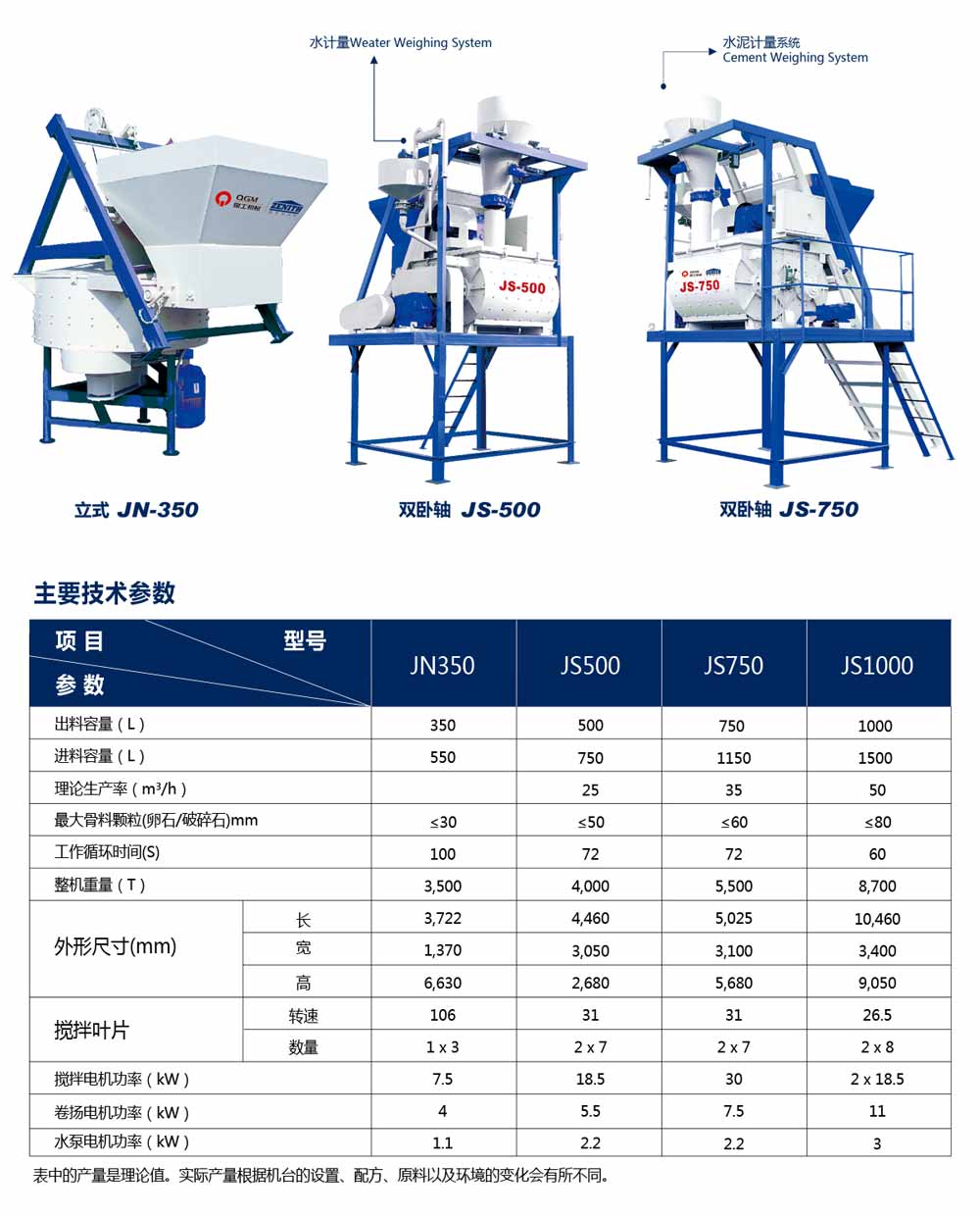 價格合理的砌塊成型機
