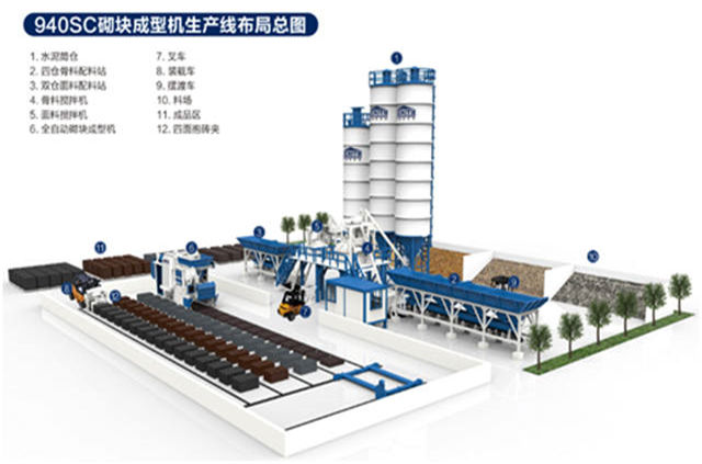 全自動免燒磚機廠家直銷