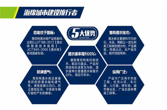 多功能免燒磚機