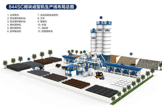 多功能全自動水泥磚機(jī)