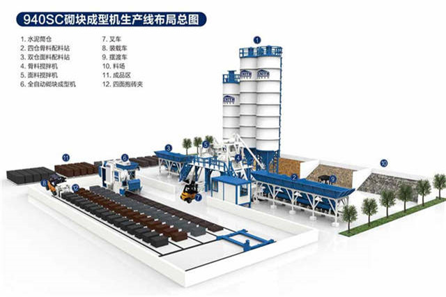 空心磚免燒磚機