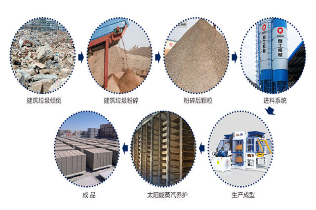 建筑垃圾磚機(jī)價(jià)格