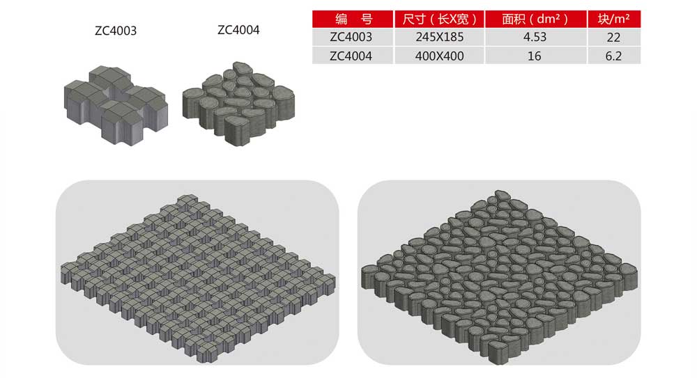 植草磚機(jī)模具