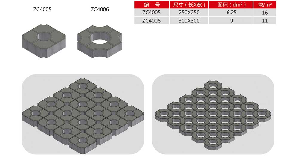 植草磚設(shè)備