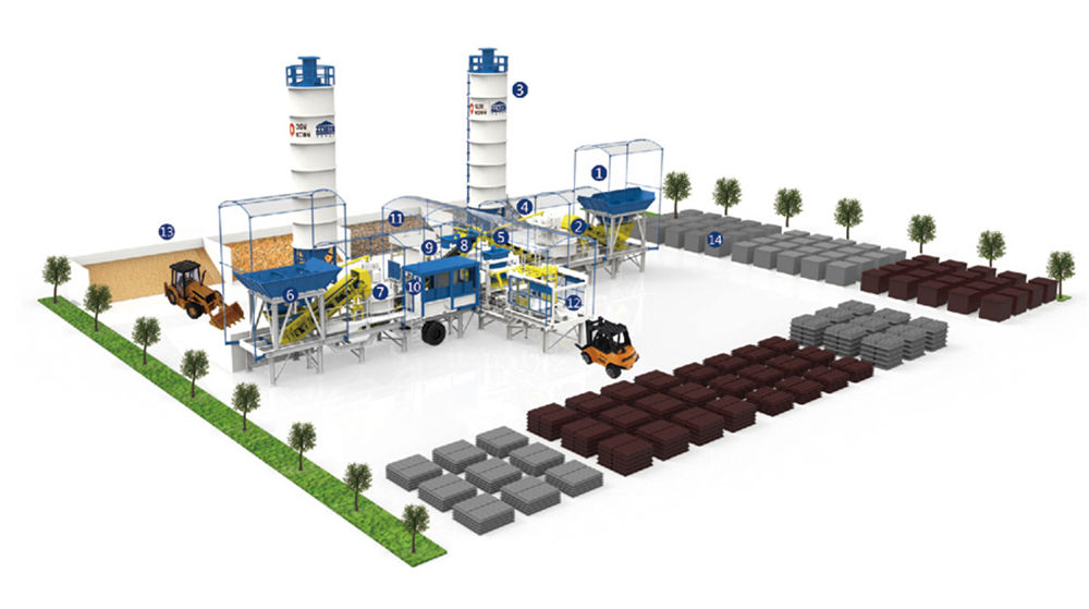 建筑垃圾制磚機