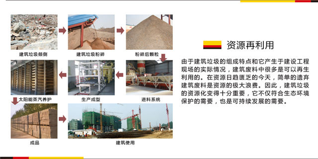 建筑垃圾制磚機價格