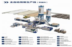 為什么說泉工混凝土磚機是行業內的領軍者