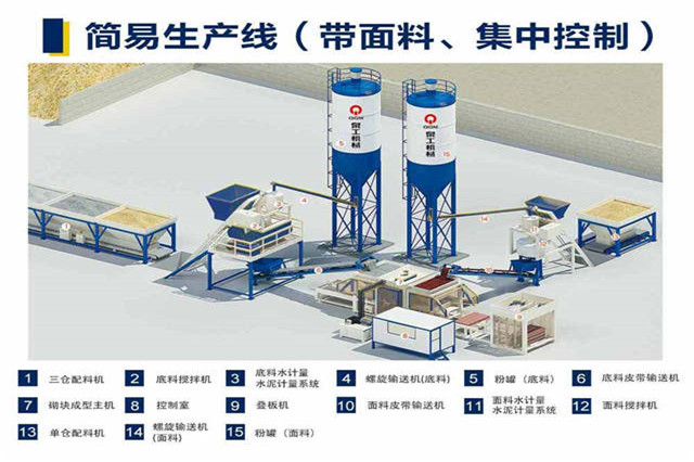 智能免燒磚機器保養與維護細節及注意事項